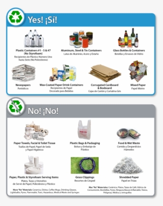 Recycling Guidelines #7145868