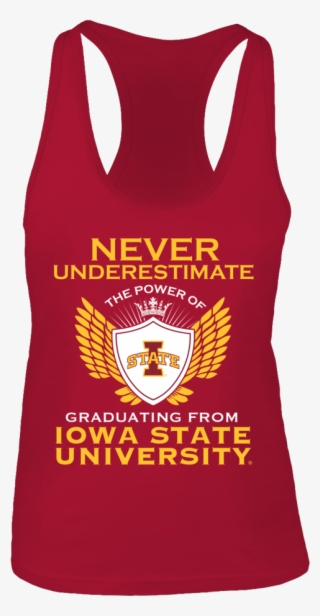 Never Underestimate Iowa State Cyclones University #7146441