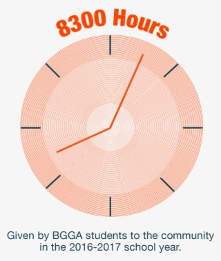 For Many Of Our Students, Volunteerism And Community #7146489