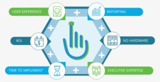 Omegle Space One Touch Video Chat #7146943