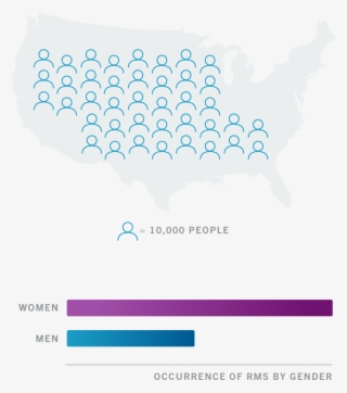 Approximately 400,000 #7147708 Approximately 400,000 #7147708