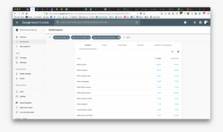 Screen Shot 2018 11 05 At 15 32 #7150245
