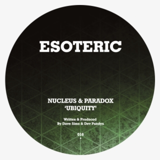 Nucleus & Paradox #7151165