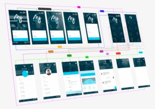 I Cover Both User Interface And User Experience Mapping #7152627