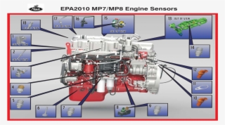 Mp7 Png #7154674