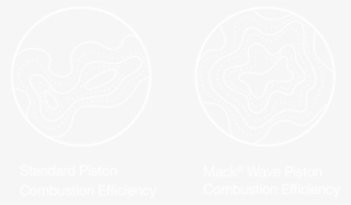Wave Piston Diagram #7154858