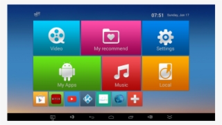 Firestick & Android Box #7155461