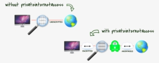 So I Can Test Connectivity From It ) #7156060