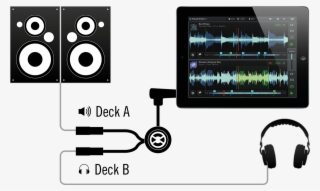 Traktor Dj Cable Links #7156061