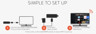 Firestick Png #7156216