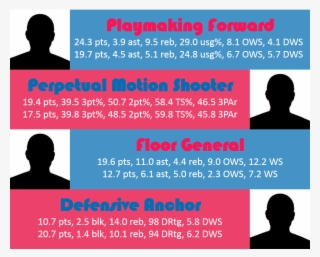 Clippers Celtics #7158945