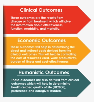 Iinfographic 02-03 #7159596
