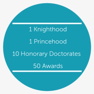 He Is Also The Recipient Of 10 #7159714