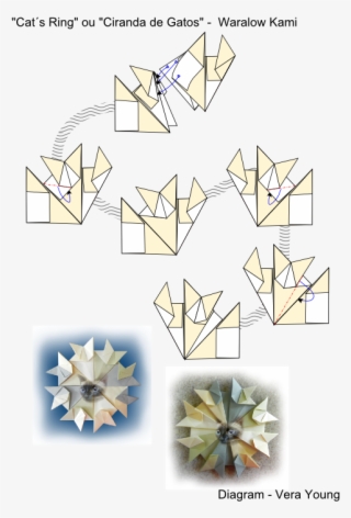 03 Ciranda De Gatos Waralow Kami Pg 3 #7162115