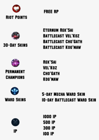 Try Out The New And Improved Gas #7163954