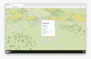 To Fulfil Its Human Or Business Needs, Each Household #7165704
