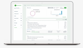 Get An Overview Of All Your Spending #7166958 Get An Overview Of All Your Spending #7166958