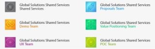 All Logos Were Also Given A Standard Adobe Treatment #7167296