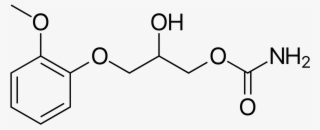 Lsd Tab Png #7167297 Lsd Tab Png #7167297