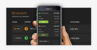 Bitcoin Cash Launched In Cloudbet #7168775