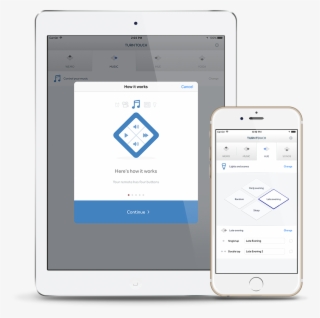 Download The Turn Touch Ios App On The App Store #7172219