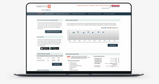 The Complete Id Financial Dashboard #7174620