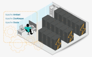 Apache Oozie Provides The Tools For Workflow Scheduling #7175544