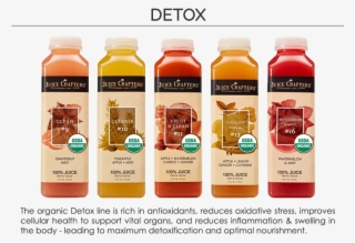Juice-crafters #7175713