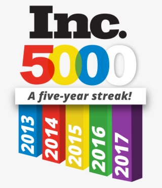 Inc #7175851 Inc #7175851