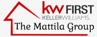 Kw Logo Png #7177441 Kw Logo Png #7177441