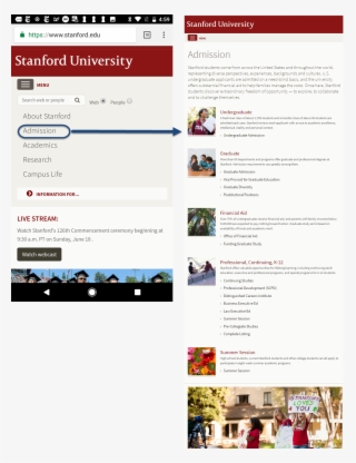 Subnavigation Is Implemented Through Category Landing #7180167