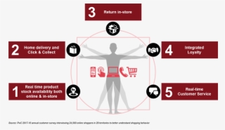 Valentin Barre Liked This #7180784