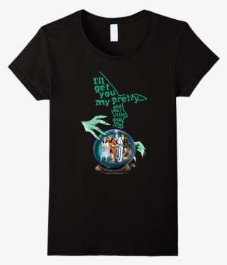 Go To Amazon And Search For Ripple Junction Wizard #7182021