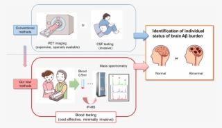 Aust Science Channel On Twitter #7182241
