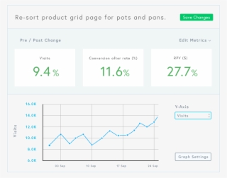 At A Business To Business Labeling And Packaging Company, #7182911