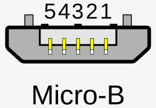 File - Usb Micro-b - Svg #7185089