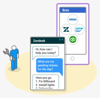 Enable Single Point Mobile Access To Enterprise Systems #7185622