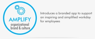 The Delivery Of Facility Services #7185677