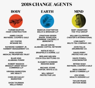 Change Agents #7186143