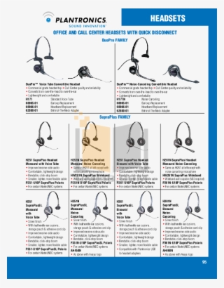 Avaya Headset H171n Pdf Page Preview #7187276