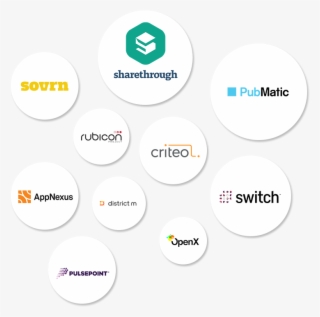 Allpartners #7187791