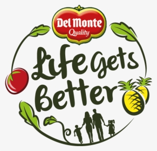 To Use This Feature, You'll Need To Log In With Your #7189195