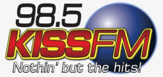 Kiss Logo Smaller Version June #7191325