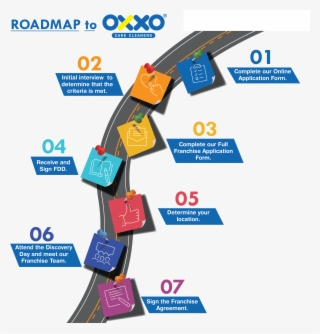 Here Are The Steps That Will Get You On Your Way To #7191959