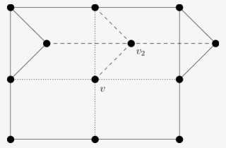 First Four Rounds Of A's Symmetry-breaking Strategy #7193514