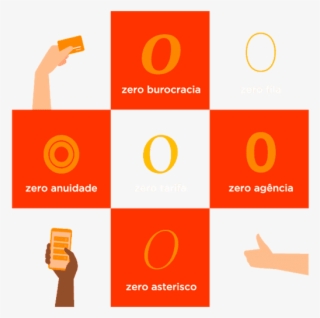 Com Quantos Zeros A Gente Faz 1 Milhão #7193953