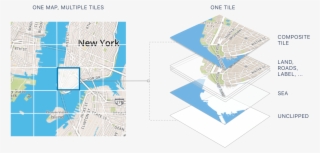 For This Specific Tile, The Image Is Pre Built On The #7195194