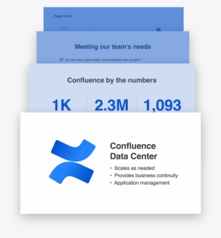 Scale Agile With Our Atlassian And Safe® For Teams #7195767