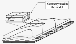 The Construction Is Made Of A 4 Mm Thick Sugar Maple #7197960