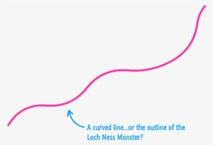 Drawing Bezi R Curves - Illustration #721095
